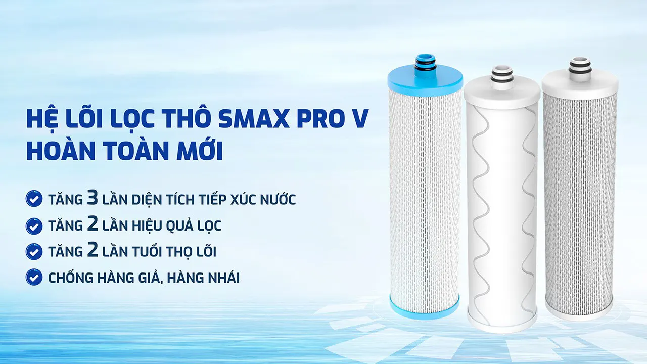 Máy lọc nước Karofi KAQ-U03 Pro – 10 Lõi Rời - Điện Máy Plus