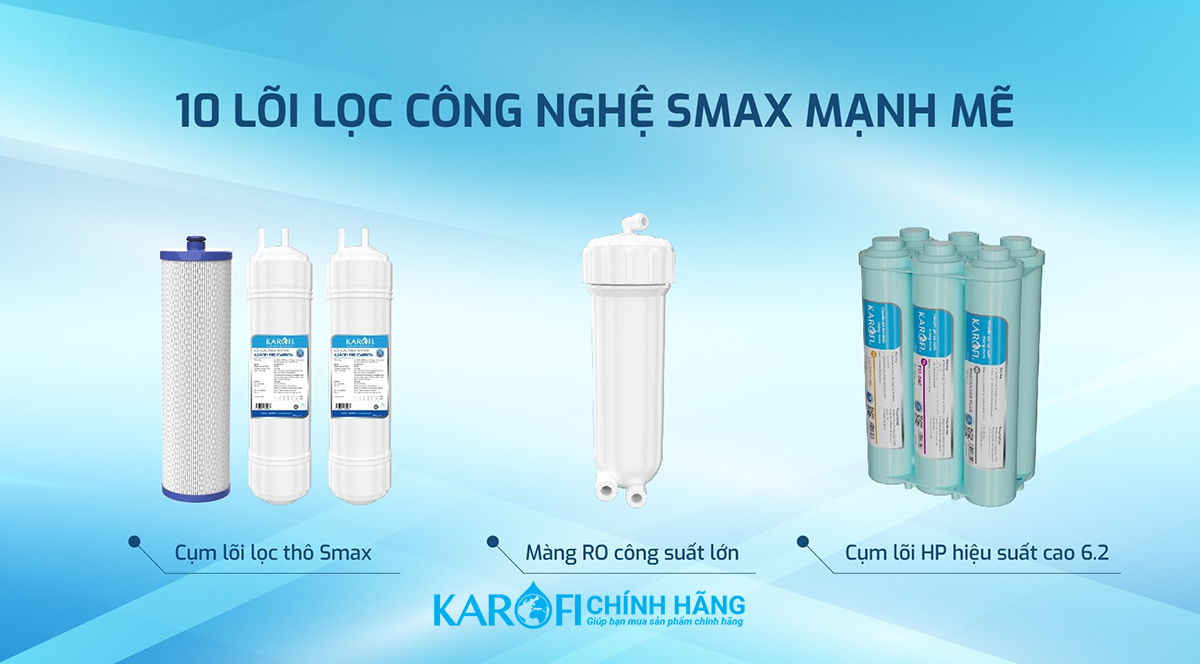 Máy lọc nước Karofi KAQ-U99 – 10 Lõi Lọc - Điện Máy Plus