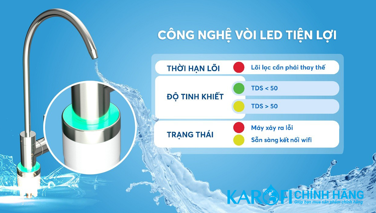 Máy lọc nước Karofi KAQ-U99 – 10 Lõi Lọc - Điện Máy Plus