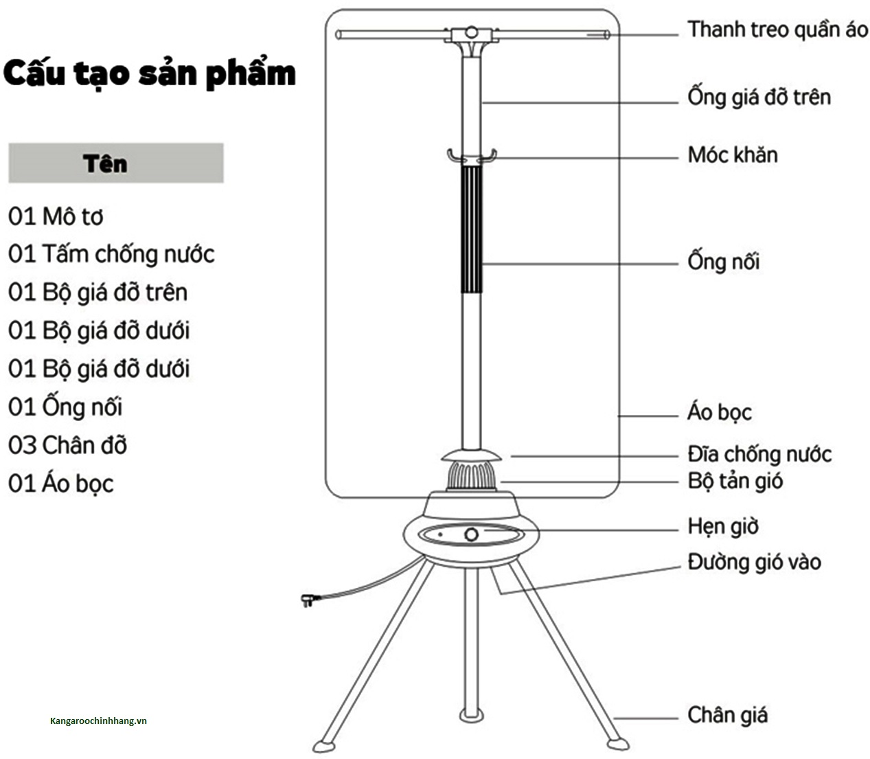 Máy sấy quần áo Kangaroo KG308S - Điện Máy Plus