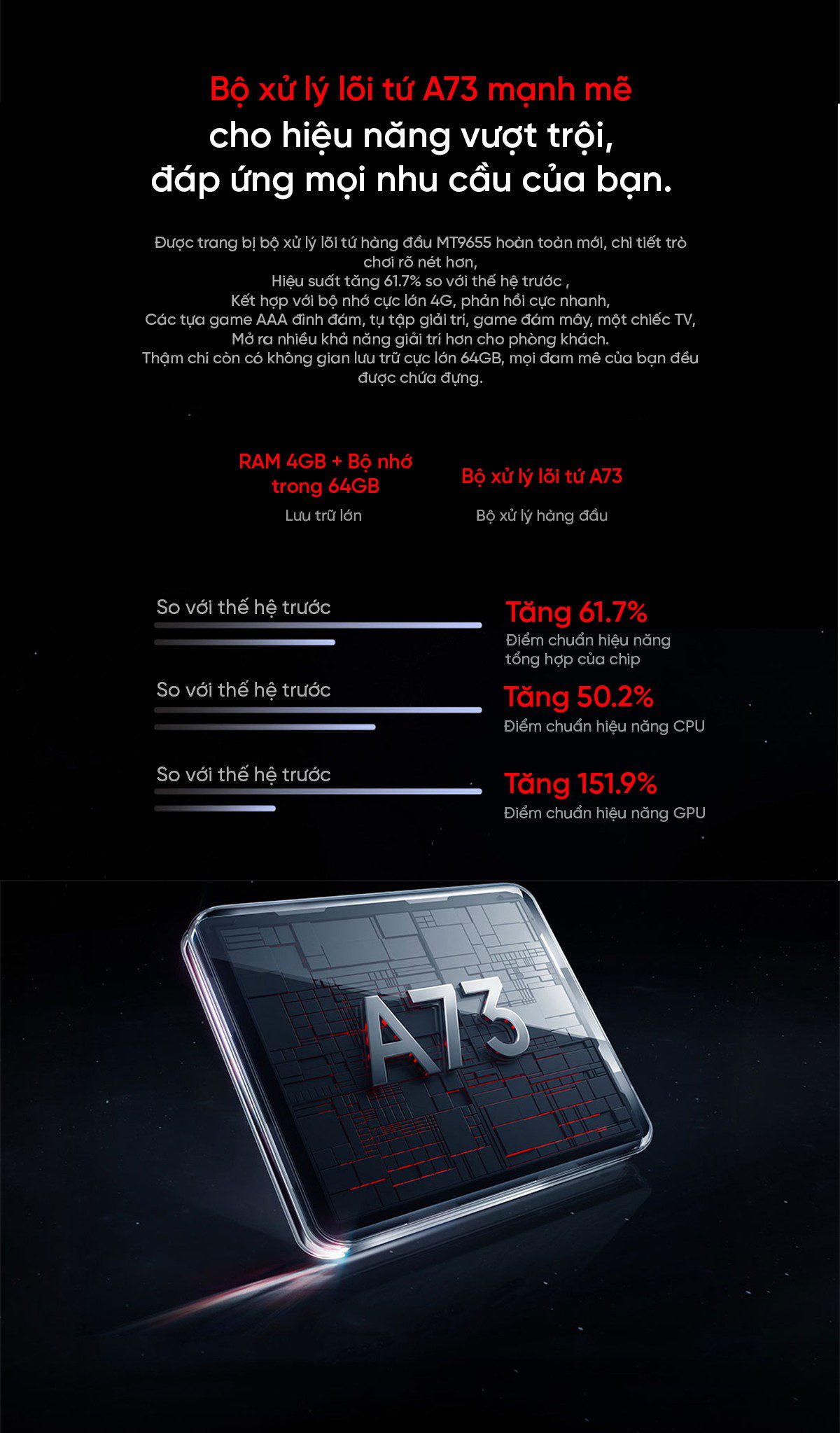 Tivi Xiaomi Redmi X 85 Inch 2025 Nội Địa – Tần Số Quét 240Hz -Ram 4GB/64GB - Điện Máy Plus