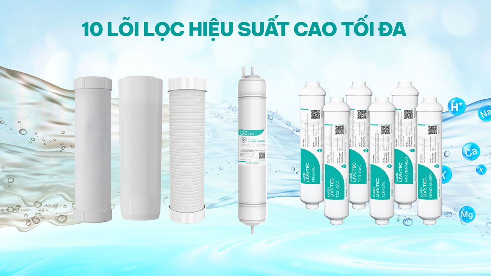 Máy lọc nước Karofi Livotec 606 – New 2025 - Điện Máy Plus