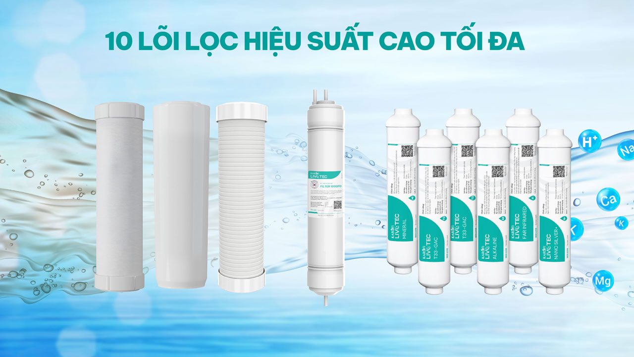 Máy lọc nước nóng nguội Karofi Livotec 615 – Mẫu mới 2025 - Điện Máy Plus