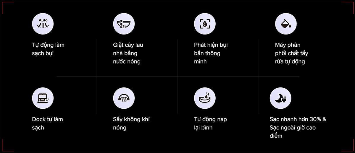 Robot hút bụi Roborock S8 MaxV Ultra - Điện Máy Plus