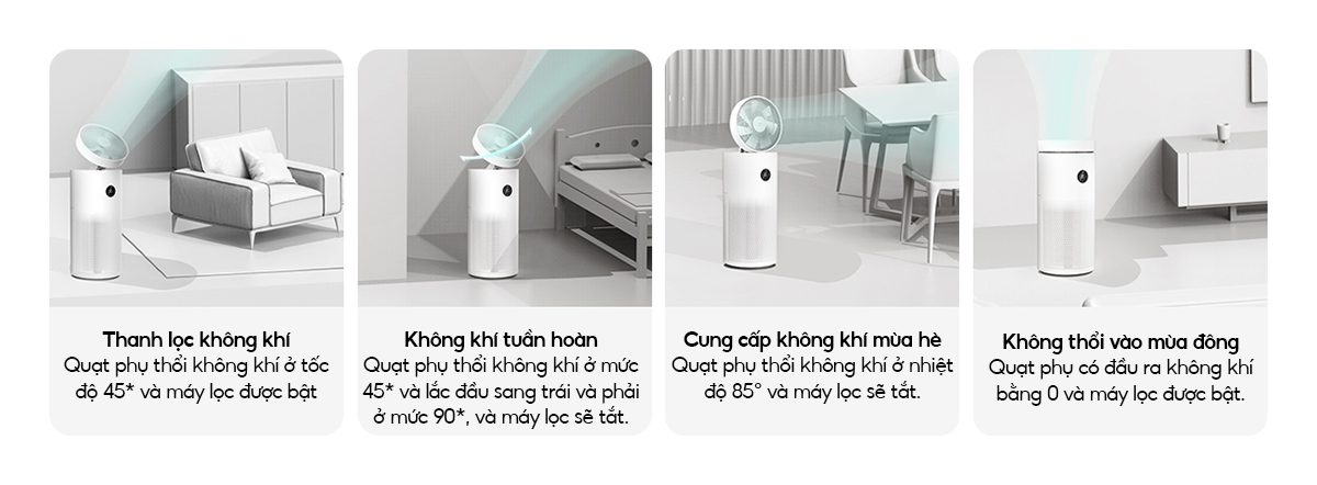 Xiaomi Mijia AC-MD2-SC máy lọc không khí kèm quạt, diện tích 60 m² - Điện Máy Plus