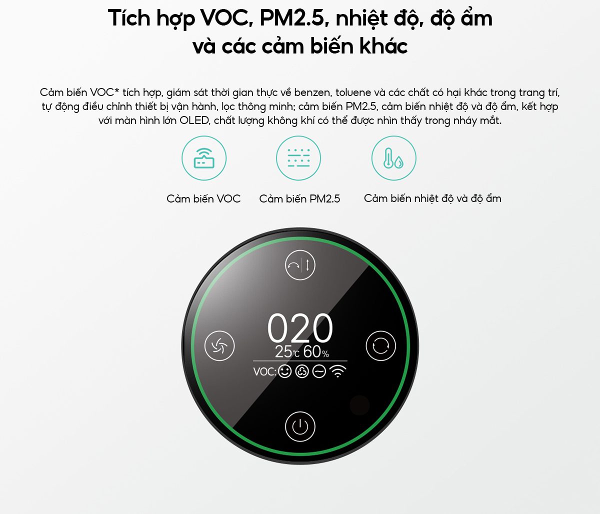 Xiaomi Mijia AC-MD2-SC máy lọc không khí kèm quạt, diện tích 60 m² - Điện Máy Plus