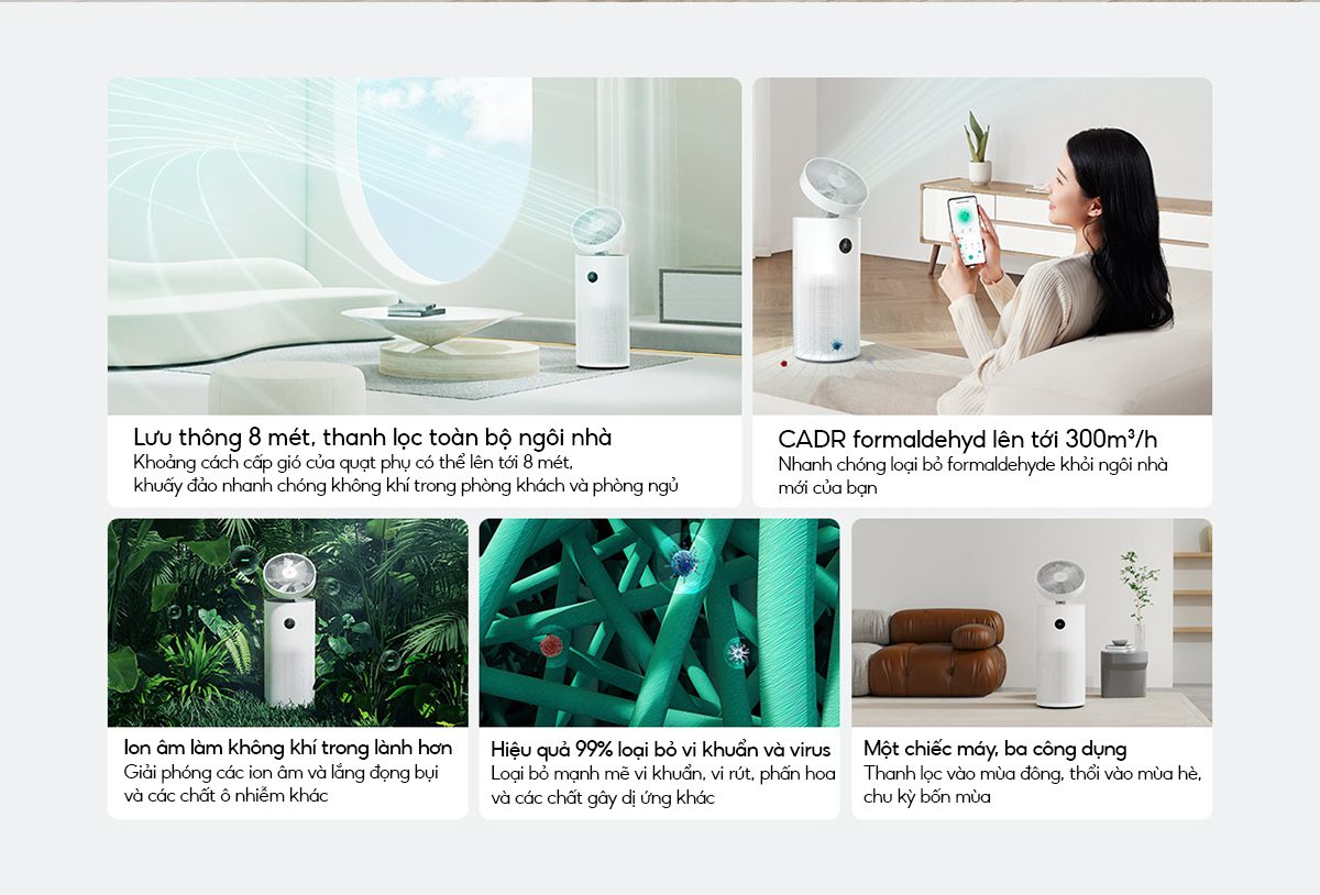 Xiaomi Mijia AC-MD2-SC máy lọc không khí kèm quạt, diện tích 60 m² - Điện Máy Plus