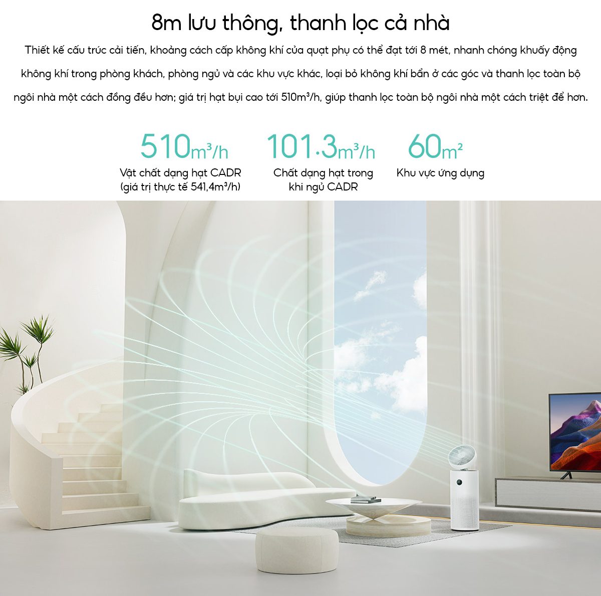 Xiaomi Mijia AC-MD2-SC máy lọc không khí kèm quạt, diện tích 60 m² - Điện Máy Plus