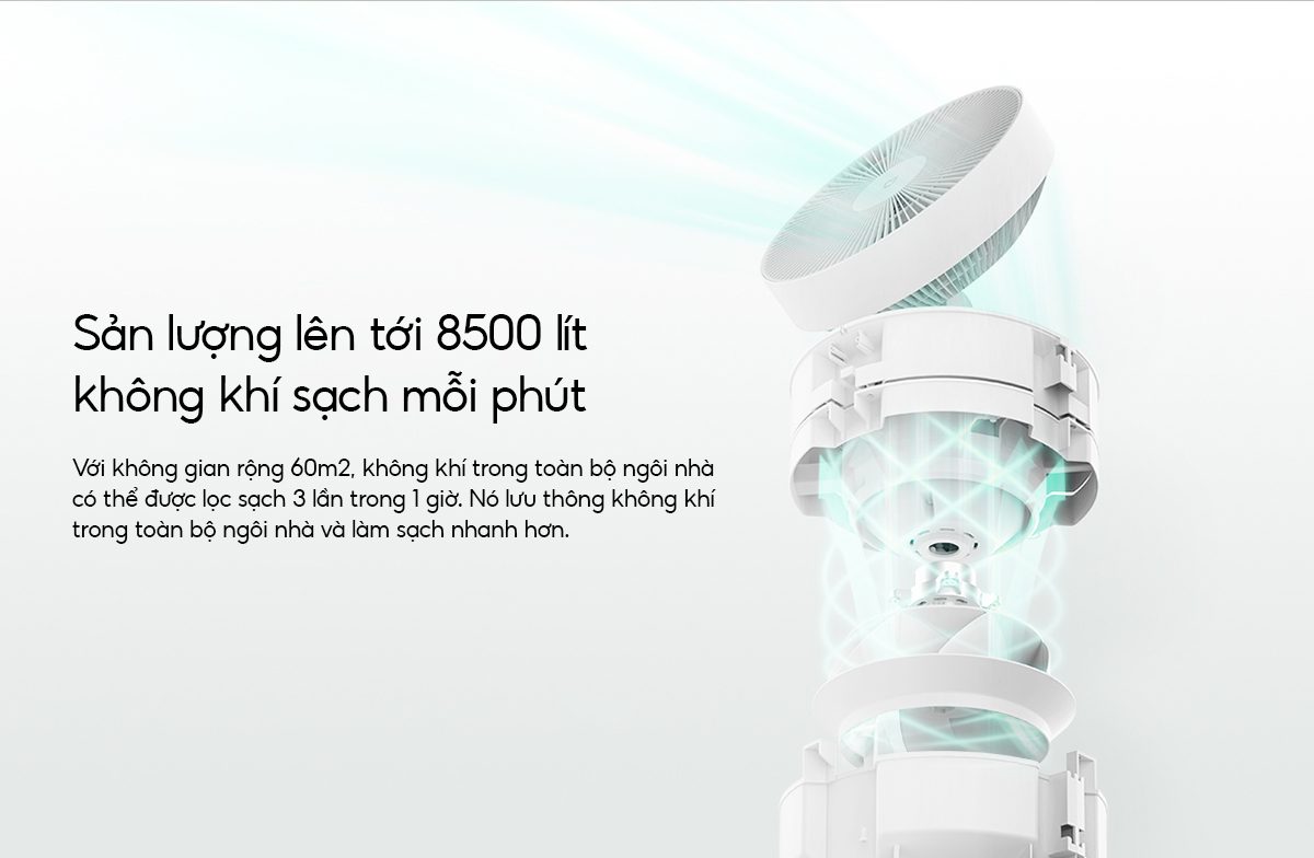 Xiaomi Mijia AC-MD2-SC máy lọc không khí kèm quạt, diện tích 60 m² - Điện Máy Plus