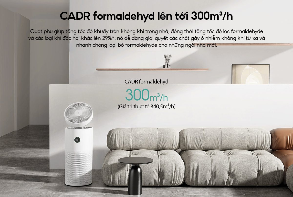 Xiaomi Mijia AC-MD2-SC máy lọc không khí kèm quạt, diện tích 60 m² - Điện Máy Plus