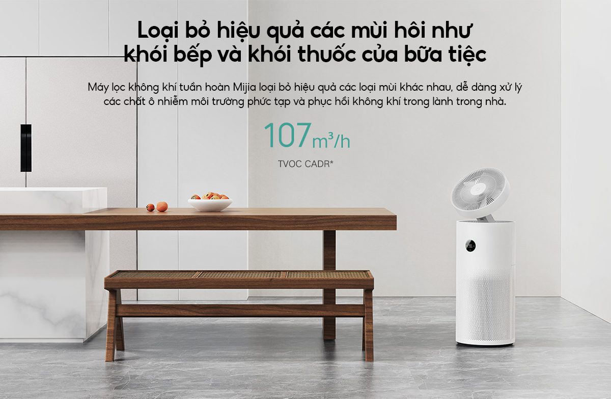 Xiaomi Mijia AC-MD2-SC máy lọc không khí kèm quạt, diện tích 60 m² - Điện Máy Plus