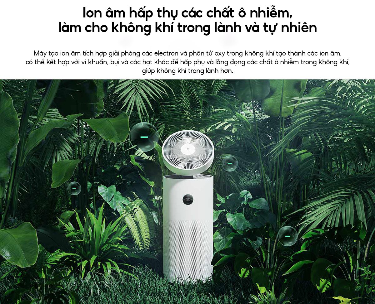 Xiaomi Mijia AC-MD2-SC máy lọc không khí kèm quạt, diện tích 60 m² - Điện Máy Plus
