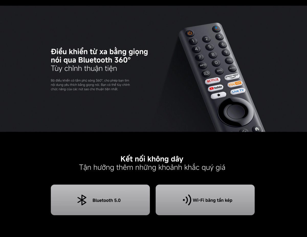 Tivi Xiaomi A Pro 55 Inch – 2026 Bản Quốc Tế – QLED 4K/60Hz – 2GB/8GB - Điện Máy Plus