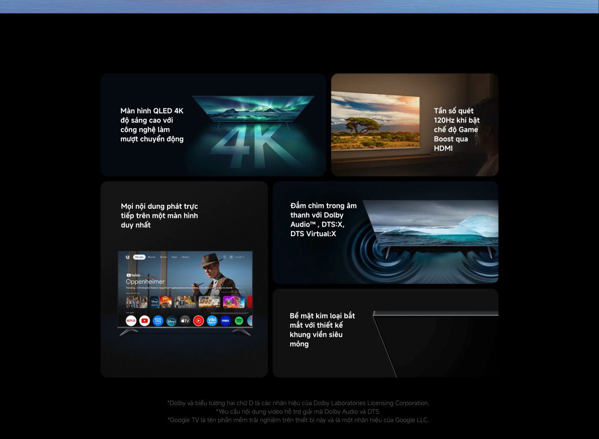 Tivi Xiaomi A Pro 55 Inch – 2026 Bản Quốc Tế – QLED 4K/60Hz – 2GB/8GB - Điện Máy Plus