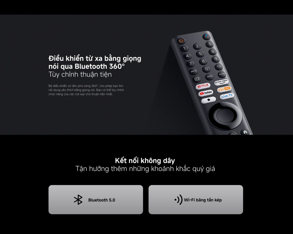 Tivi Xiaomi A Pro 65 Inch – 2026 Bản Quốc Tế – QLED 4K/60Hz – 2GB/8GB - Điện Máy Plus