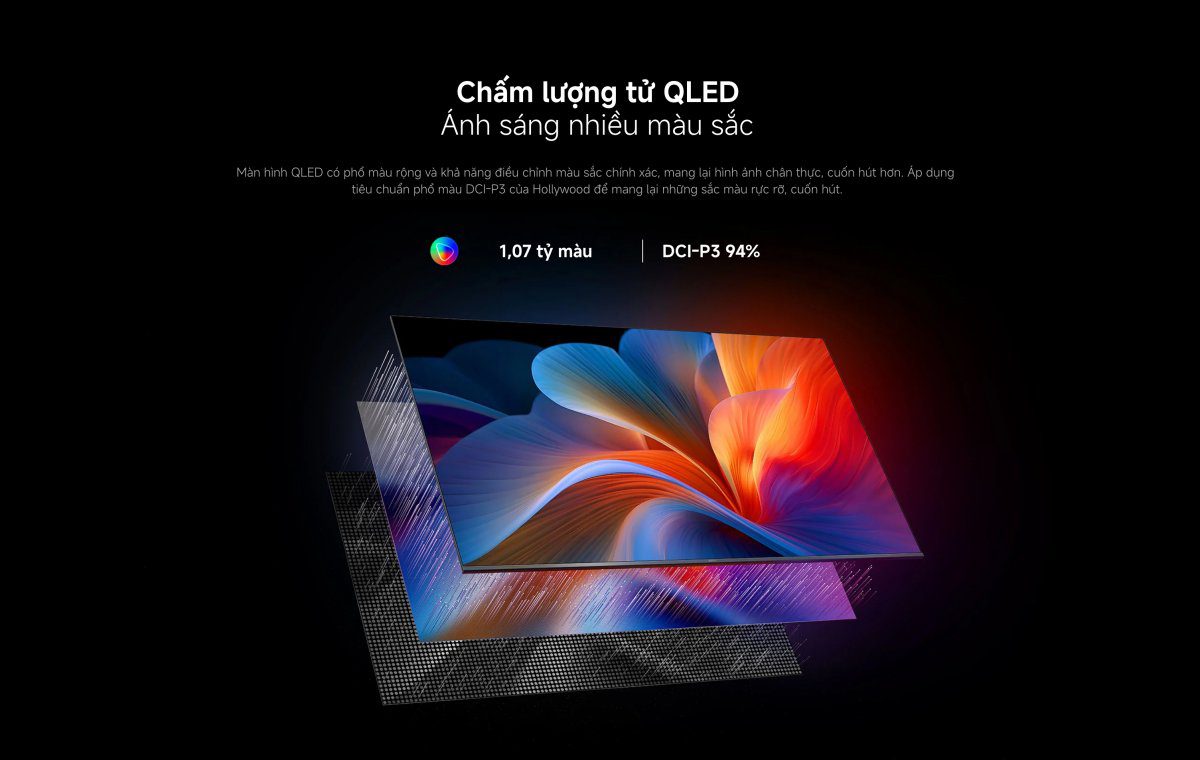 Tivi Xiaomi A Pro 65 Inch – 2026 Bản Quốc Tế – QLED 4K/60Hz – 2GB/8GB - Điện Máy Plus