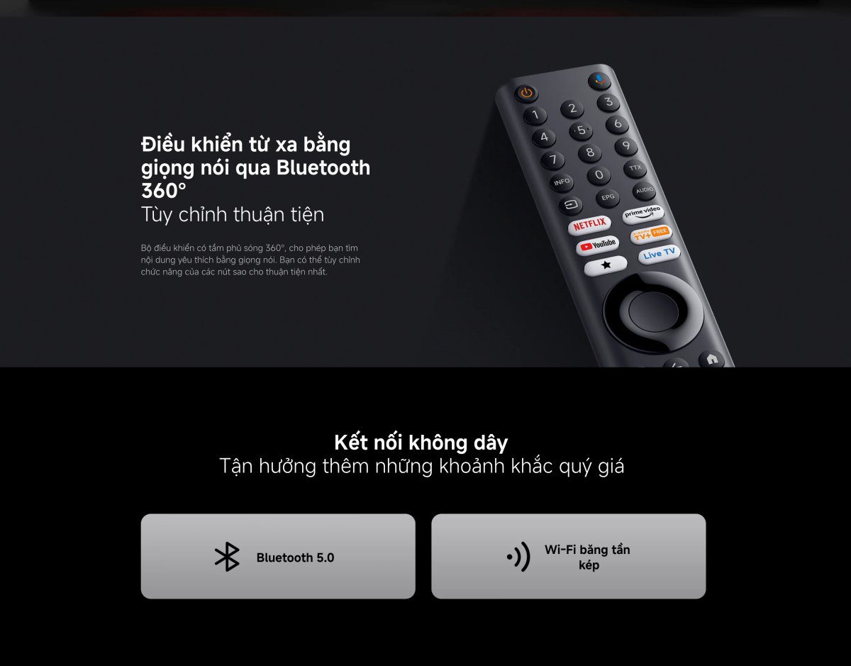 Tivi Xiaomi A Pro 75 Inch – 2026 Bản Quốc Tế – QLED 4K/60Hz – 2GB/8GB - Điện Máy Plus