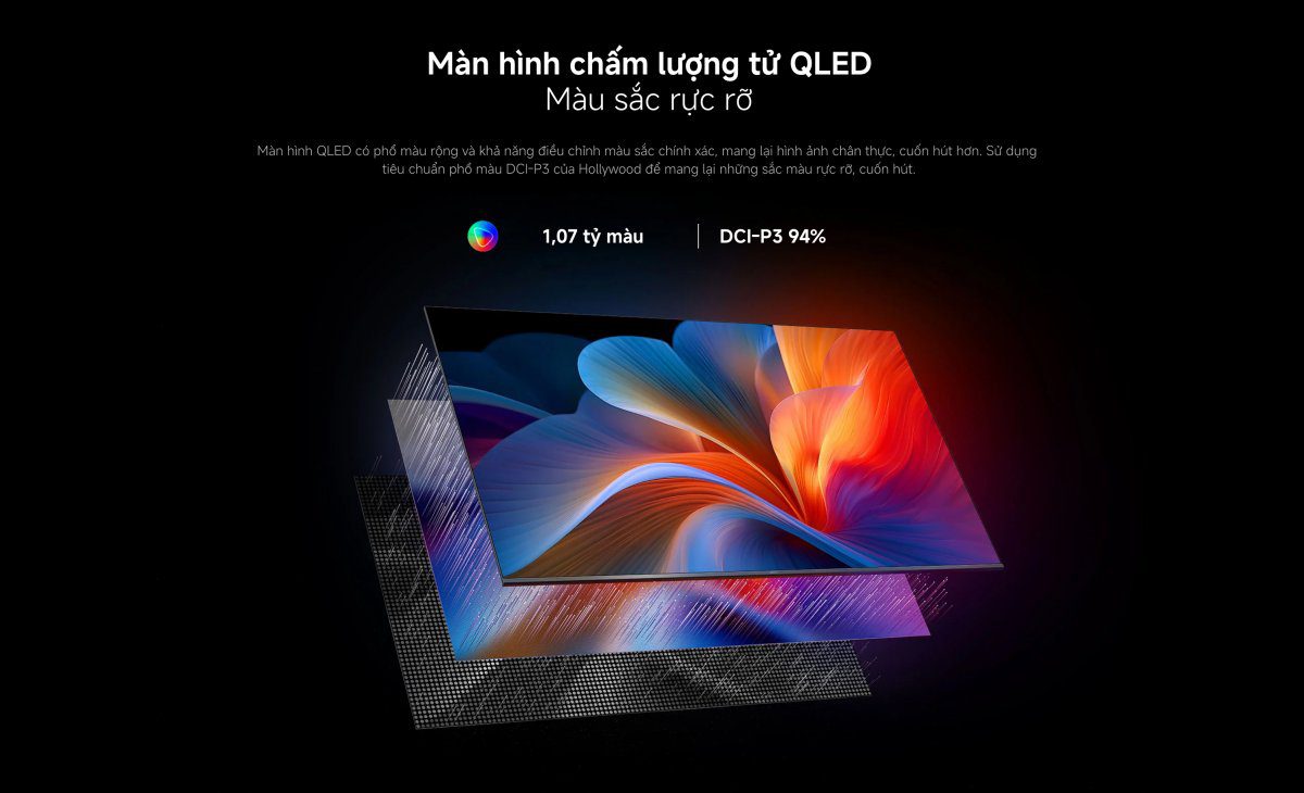 Tivi Xiaomi A Pro 75 Inch – 2026 Bản Quốc Tế – QLED 4K/60Hz – 2GB/8GB - Điện Máy Plus