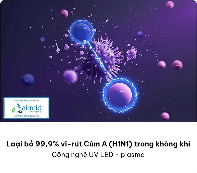 Xiaomi Elite máy lọc không khí diện tích 100 m² chính hãng Xiaomi Elite máy lọc không khí diện tích 100 m² - Điện Máy Plus