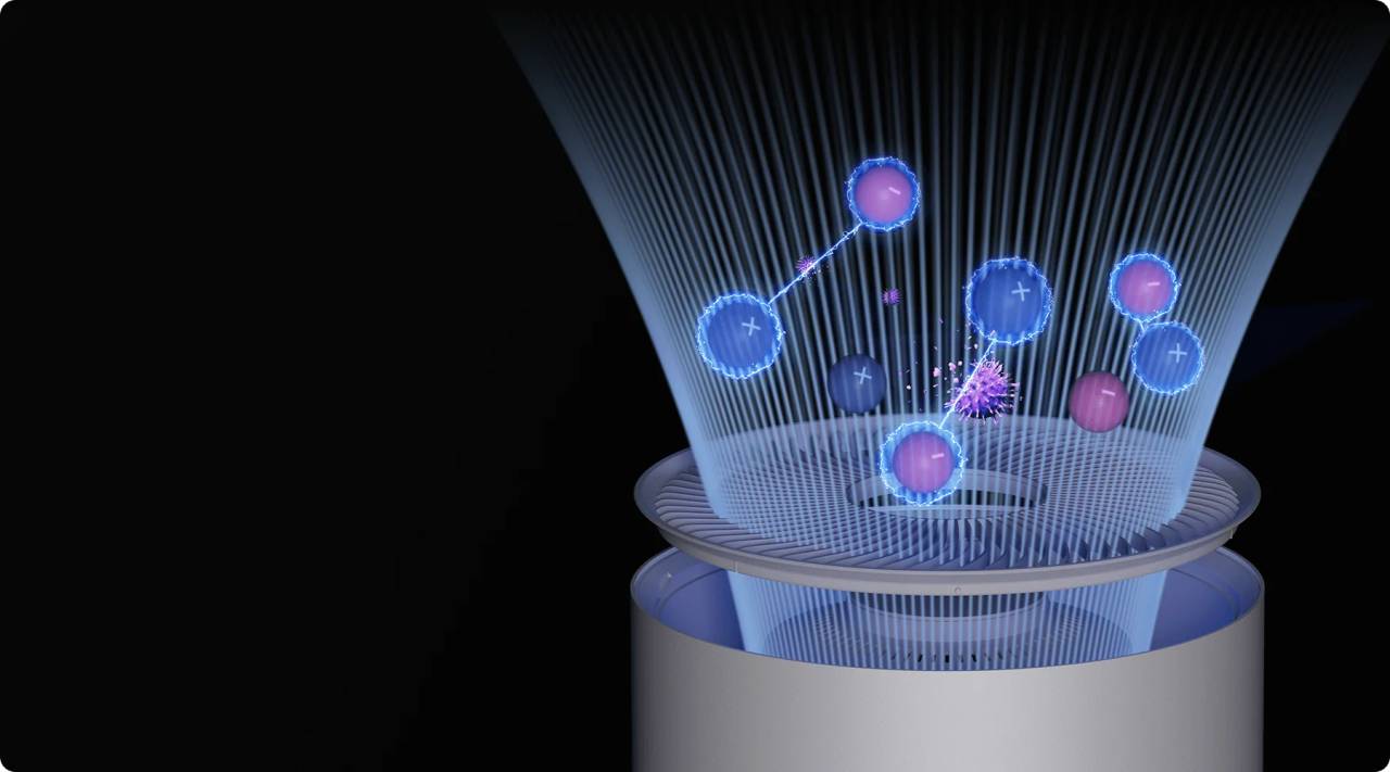 Xiaomi Elite máy lọc không khí diện tích 100 m² chính hãng Xiaomi Elite máy lọc không khí diện tích 100 m² - Điện Máy Plus