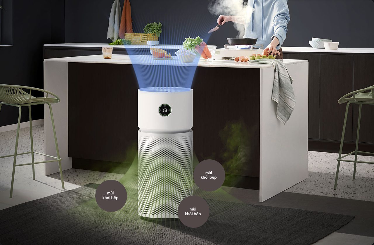 Xiaomi Elite máy lọc không khí diện tích 100 m² - Điện Máy Plus