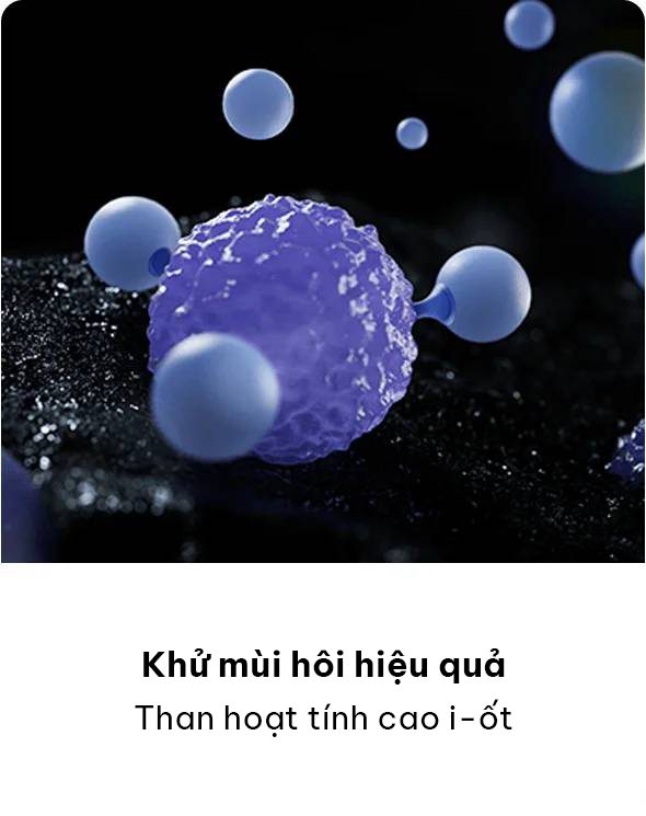 Xiaomi Elite máy lọc không khí diện tích 100 m² - Điện Máy Plus