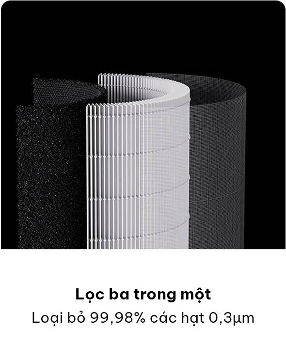 Xiaomi Elite máy lọc không khí diện tích 100 m² - Điện Máy Plus