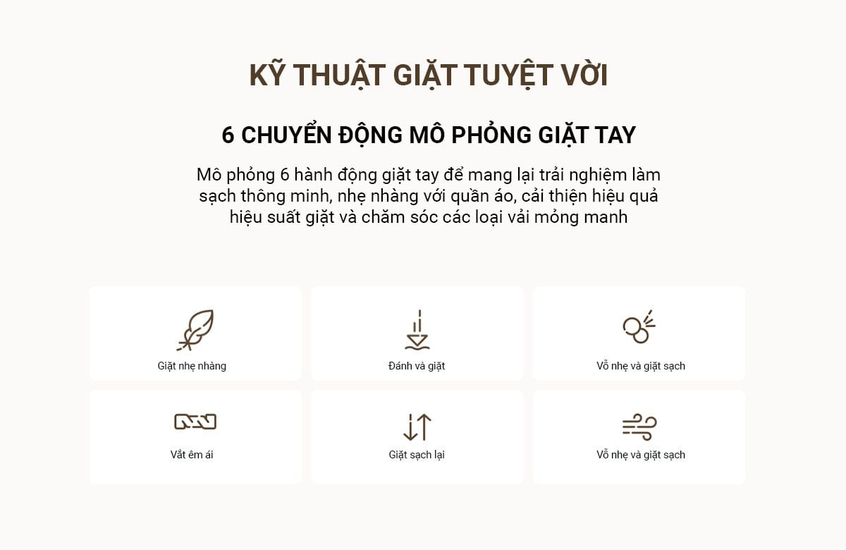 Máy giặt sấy Xiaomi Mijia MJ202, giặt 12kg, sấy 9kg - Điện Máy Plus
