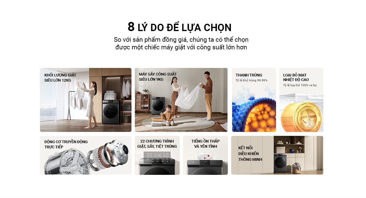 Máy giặt sấy Xiaomi Mijia MJ202, giặt 12kg, sấy 9kg - Điện Máy Plus