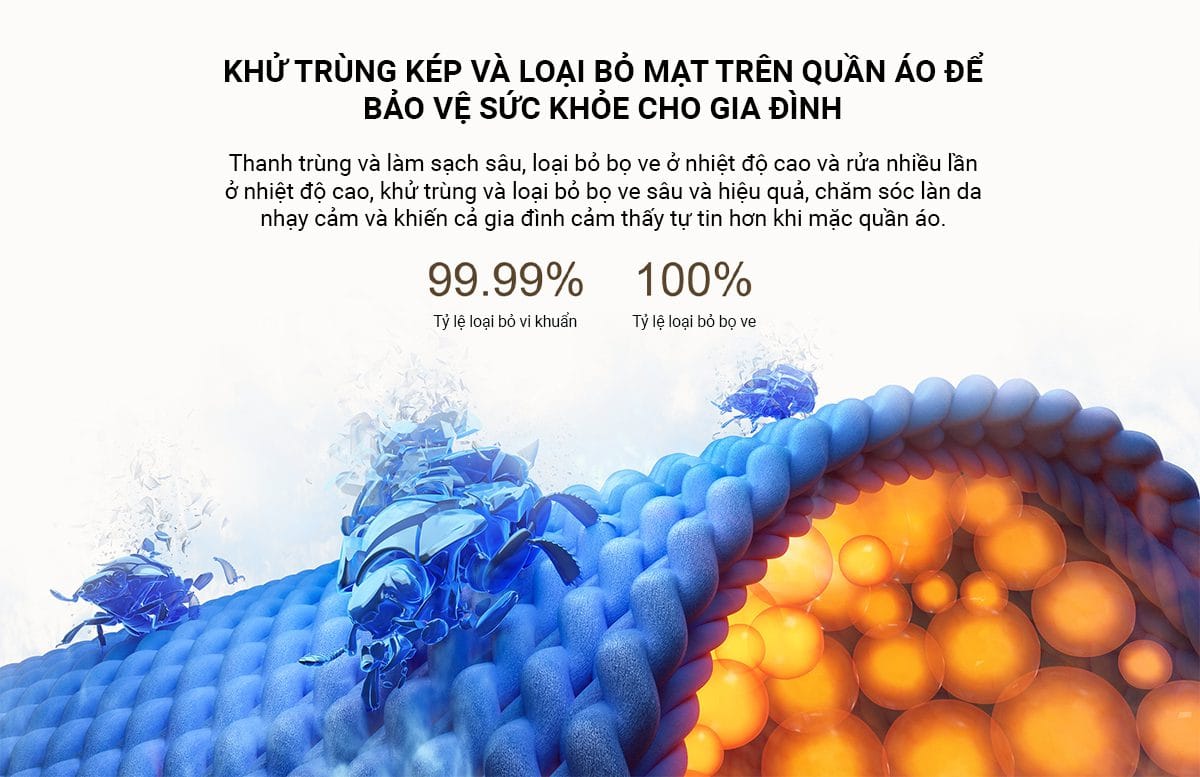 Máy giặt sấy Xiaomi Mijia MJ202, giặt 12kg, sấy 9kg - Điện Máy Plus