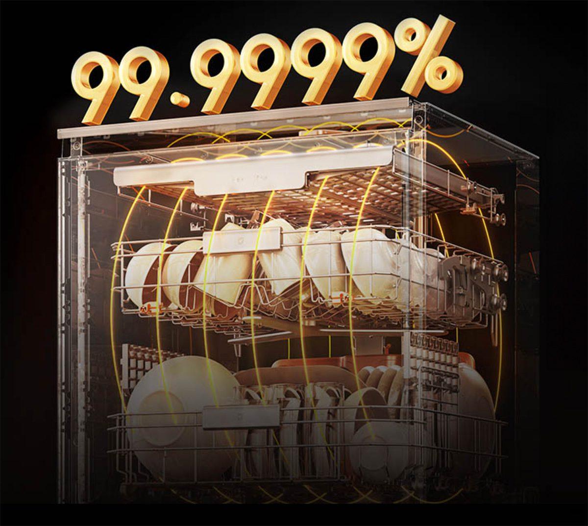 Máy rửa bát Xiaomi Mijia P2 16 bộ - Điện Máy Plus