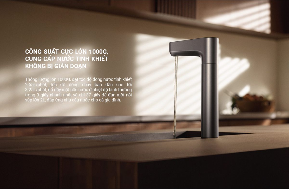 Máy lọc nước Xiaomi Q1000 - Điện Máy Plus