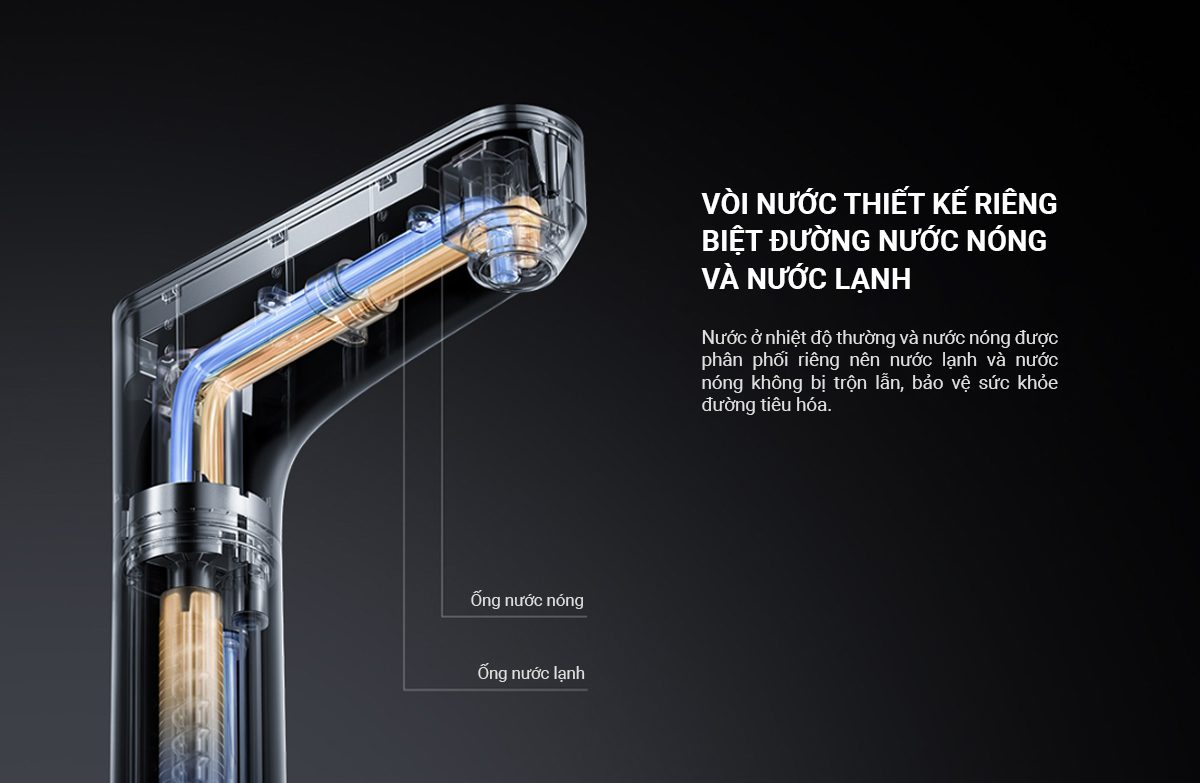 Máy lọc nước Xiaomi Q1000 - Điện Máy Plus