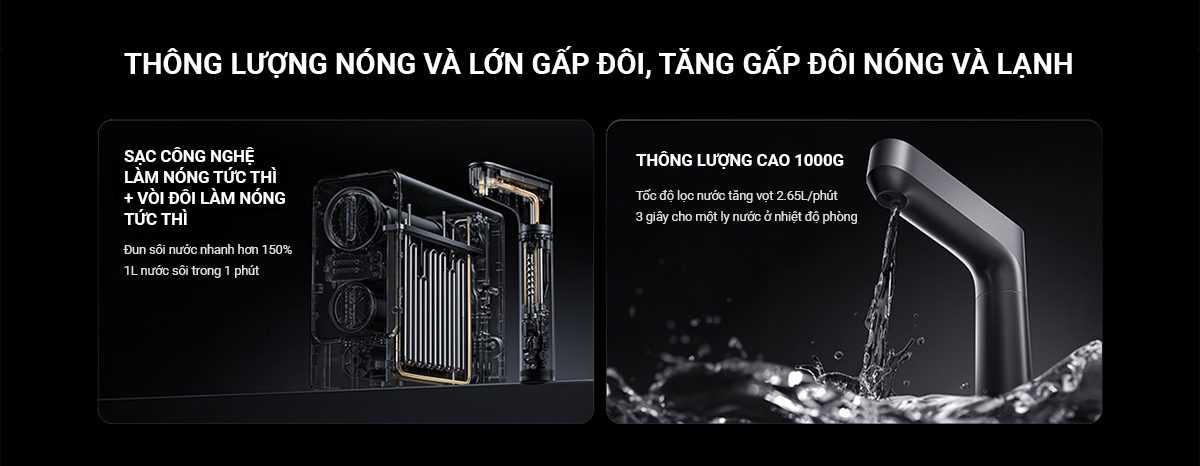 Máy lọc nước Xiaomi Q1000 - Điện Máy Plus