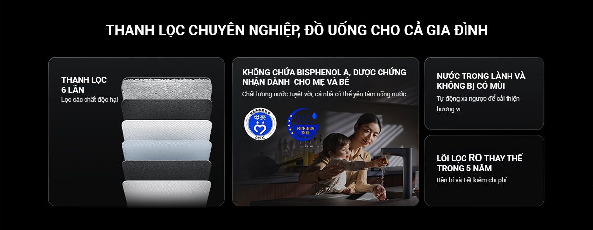 Máy lọc nước Xiaomi Q1000 - Điện Máy Plus