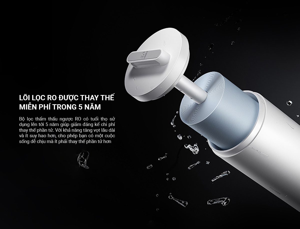 Máy lọc nước Xiaomi Q1000 - Điện Máy Plus