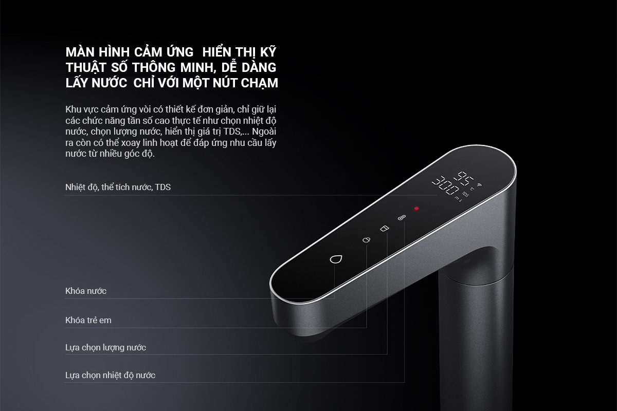 Máy lọc nước Xiaomi Q1000 - Điện Máy Plus