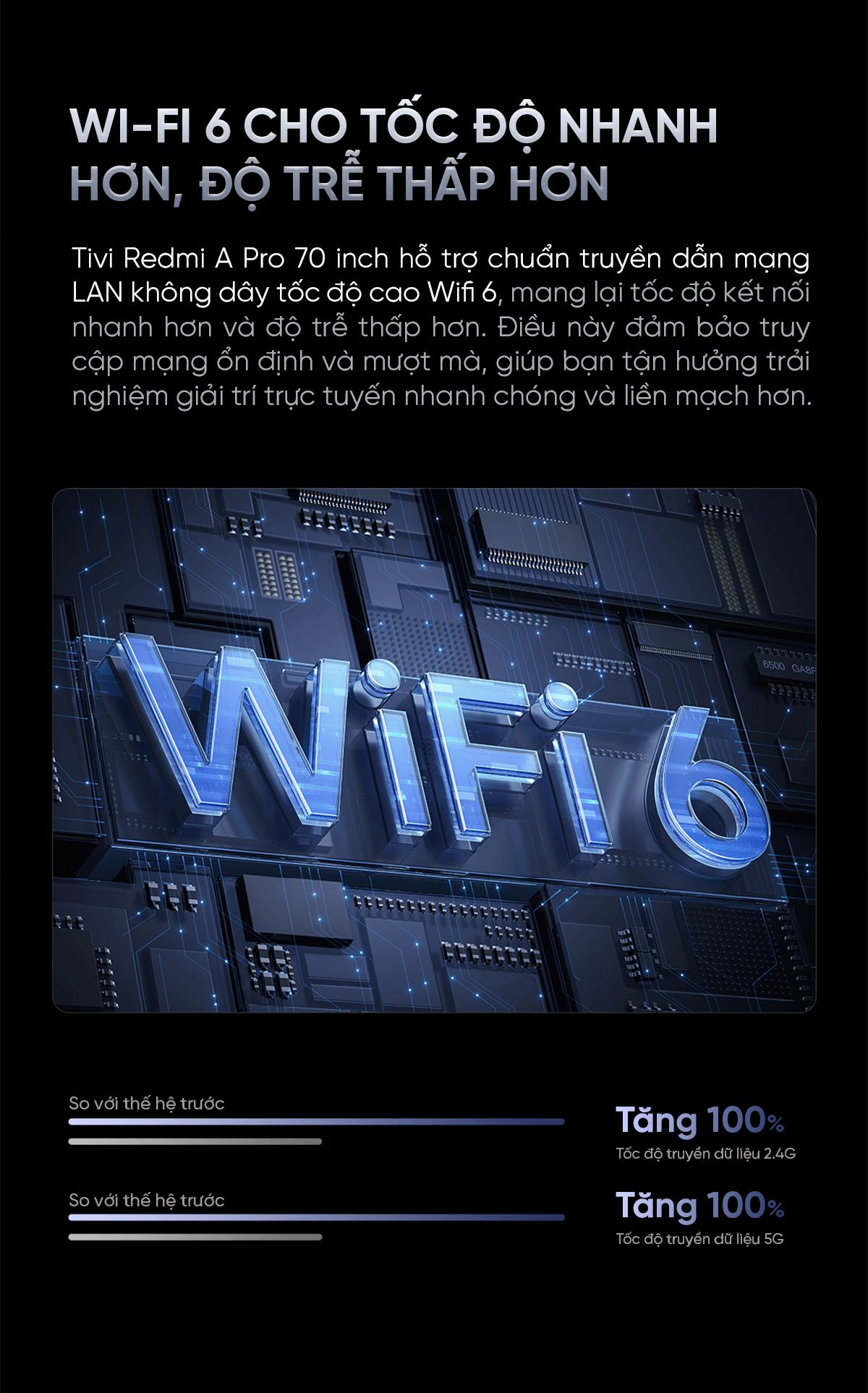 Tivi Xiaomi Redmi A Pro 43 Inch 2025 Ram 3/64GB Tiết Kiệm Điện - Điện Máy Plus