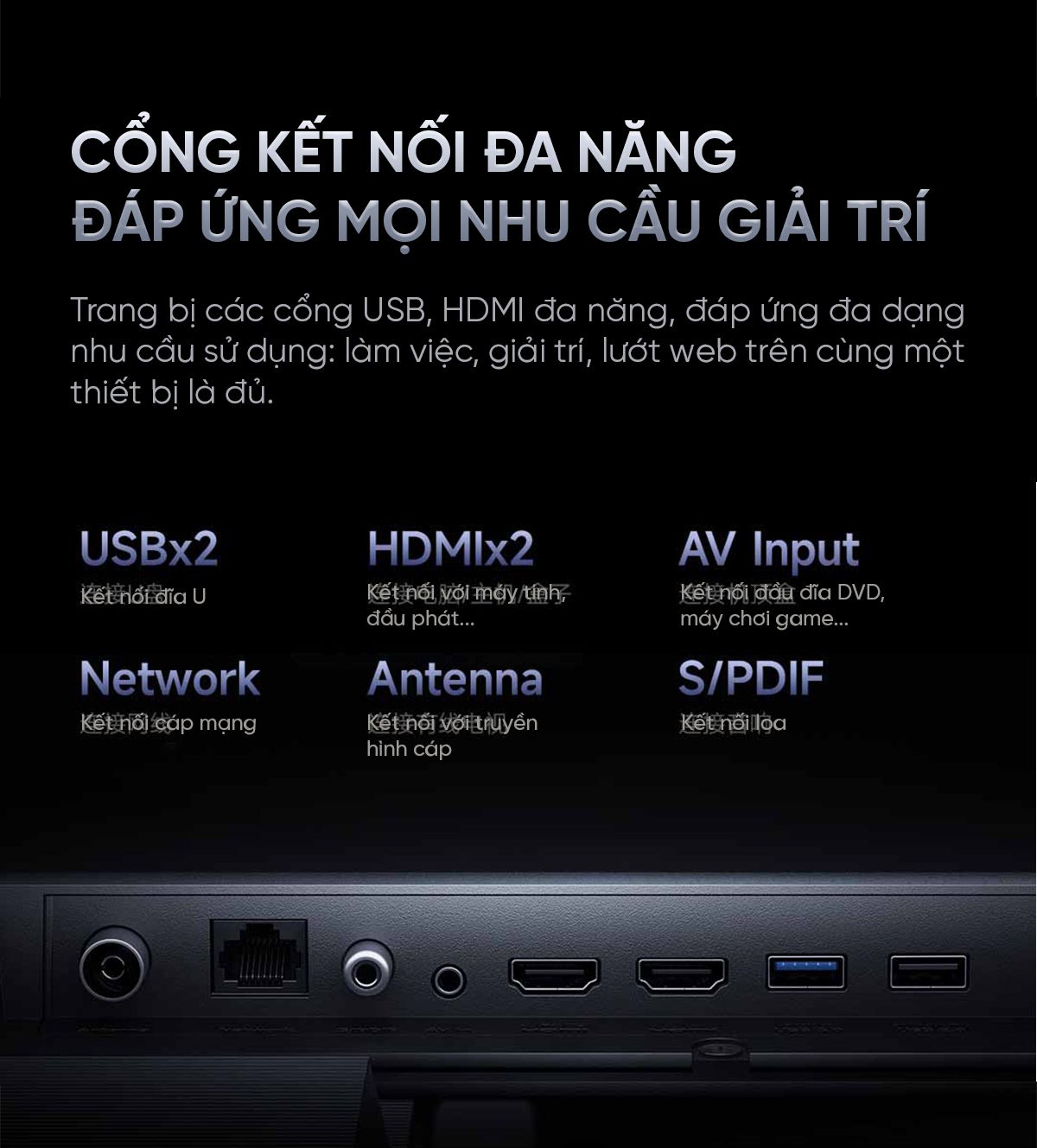 Tivi Xiaomi Redmi A Pro 50 Inch 2025 Ram 3/64GB 144Hz Tiết Kiệm Điện - Điện Máy Plus