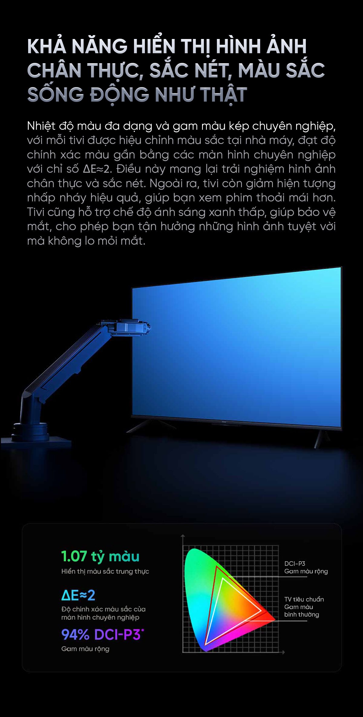 Tivi Xiaomi Redmi A Pro 50 Inch 2025 Ram 3/64GB 144Hz Tiết Kiệm Điện - Điện Máy Plus