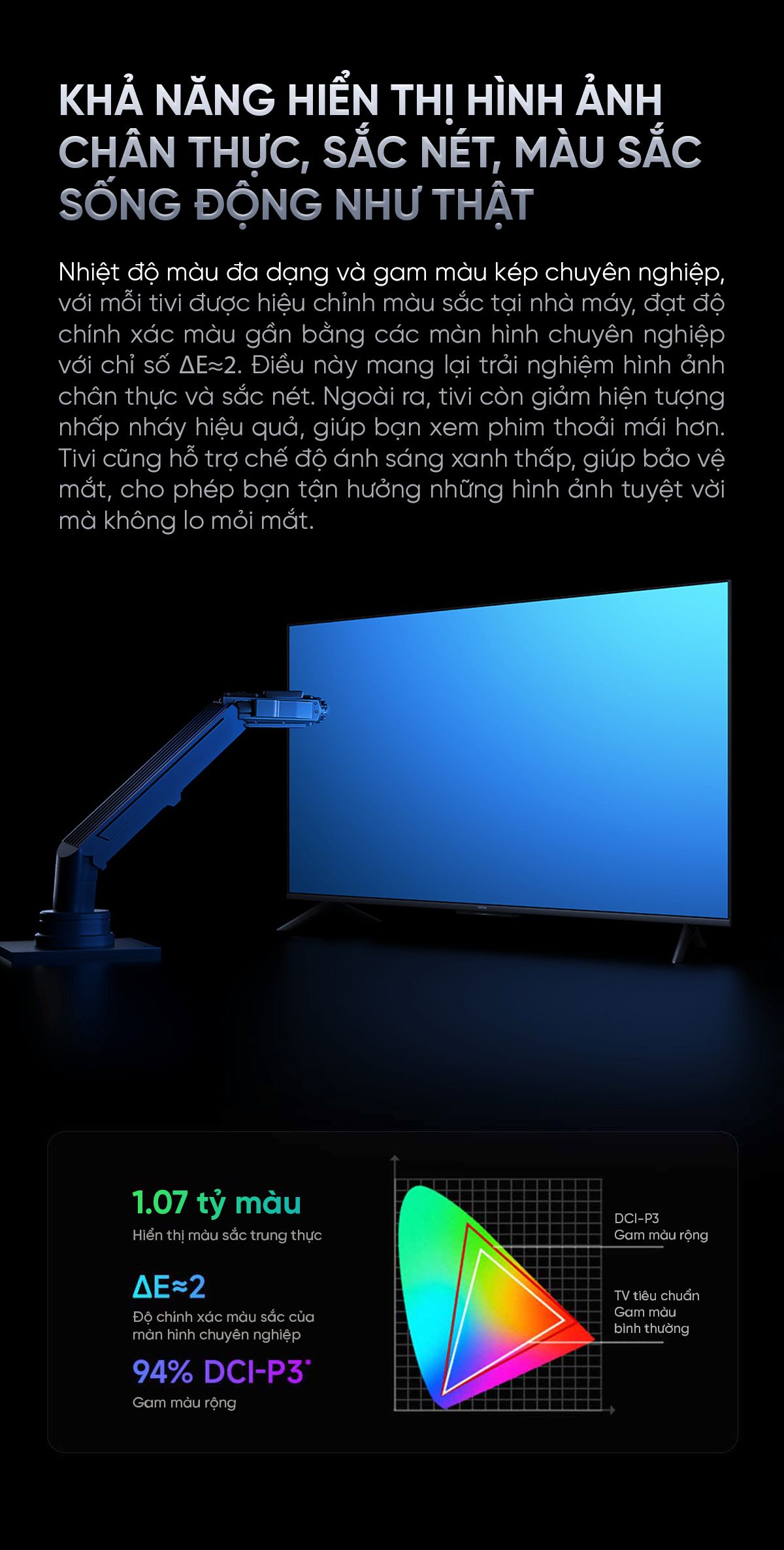 Tivi Xiaomi Redmi A Pro 55 Inch 2025 Ram 3/64GB 144Hz Tiết Kiệm Điện - Điện Máy Plus