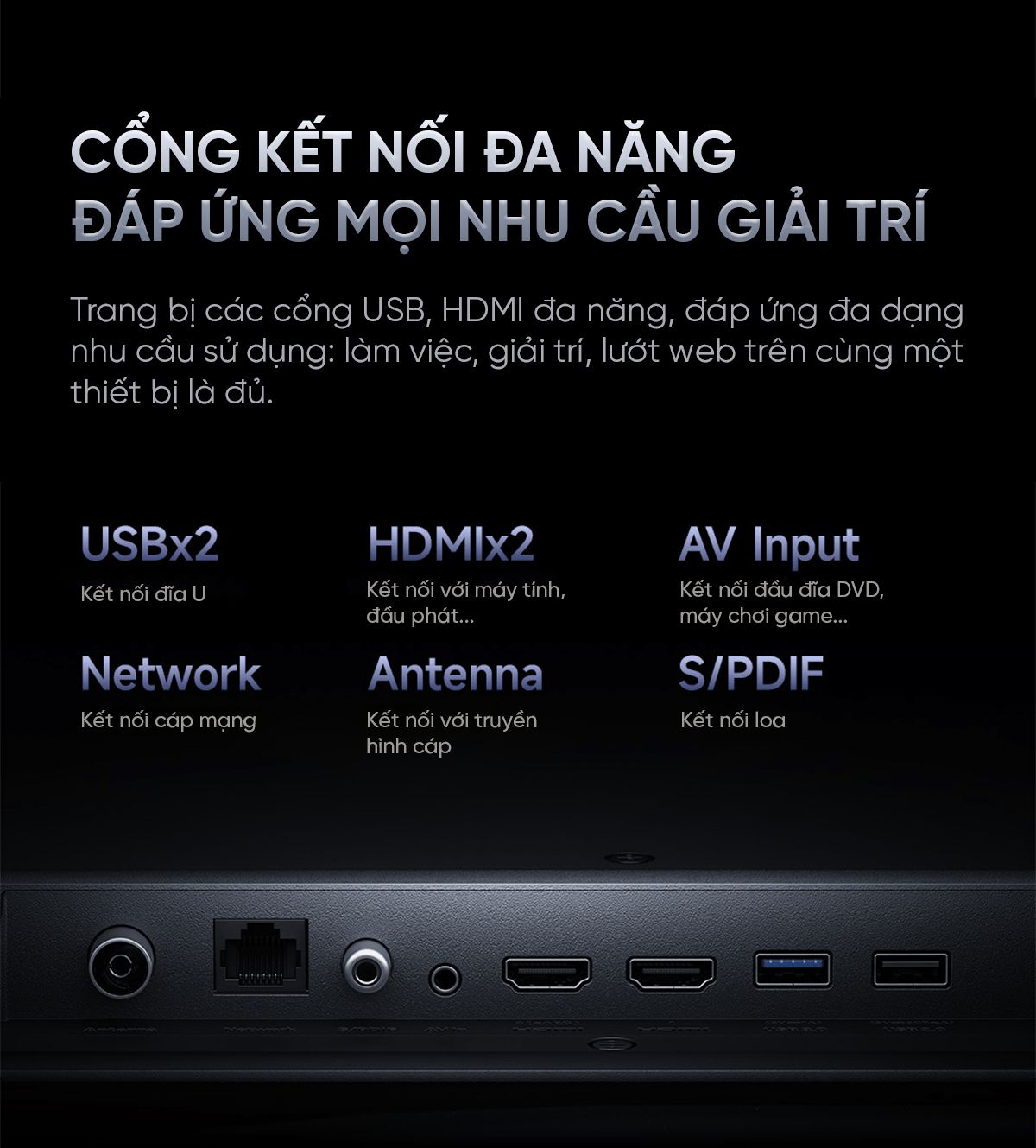 Tivi Xiaomi Redmi A Pro 65 Inch 2025 Ram 3/64GB 144Hz Tiết Kiệm Điện - Điện Máy Plus