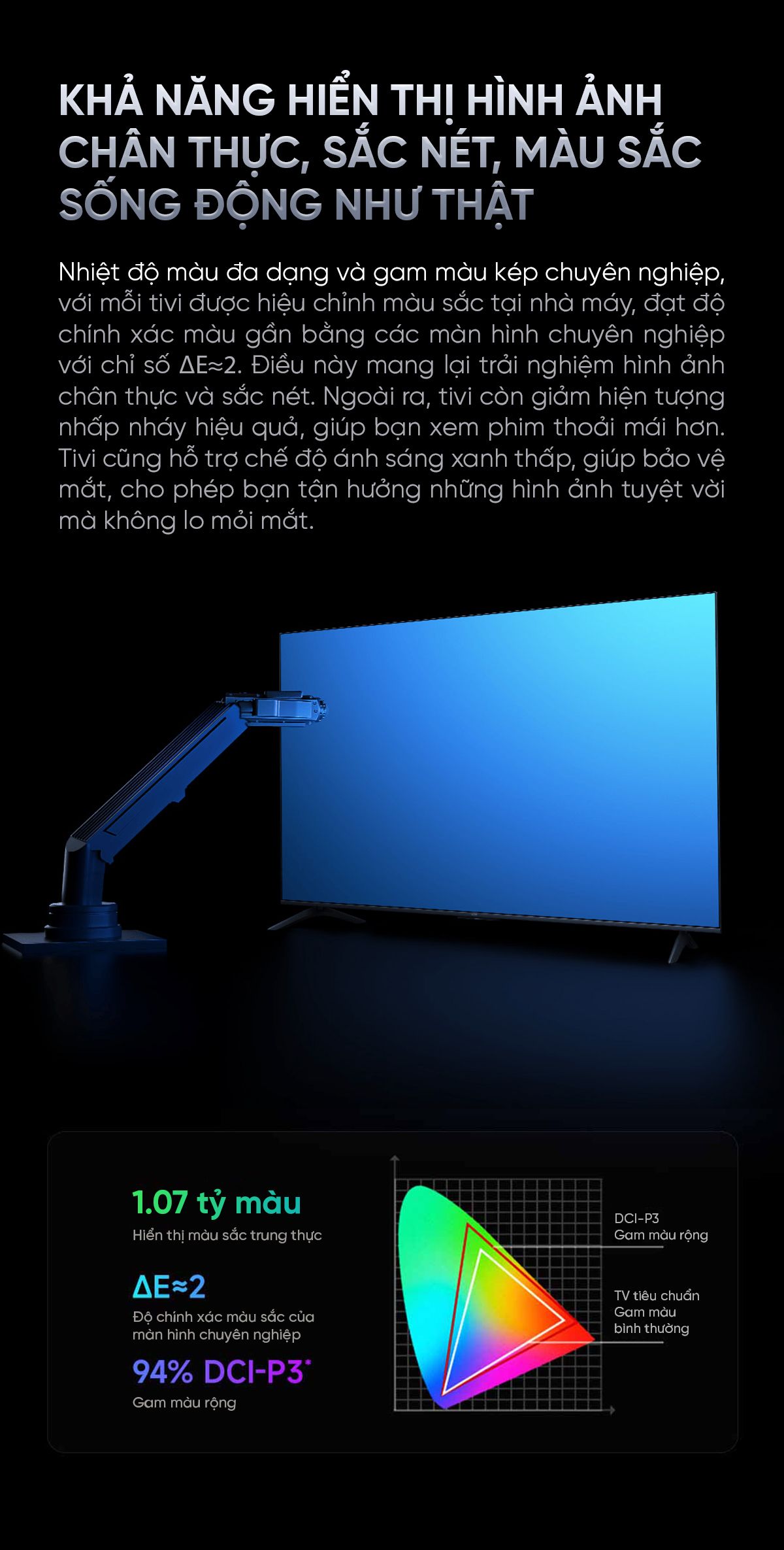 Tivi Xiaomi Redmi A Pro 65 Inch 2025 Ram 3/64GB 144Hz Tiết Kiệm Điện - Điện Máy Plus