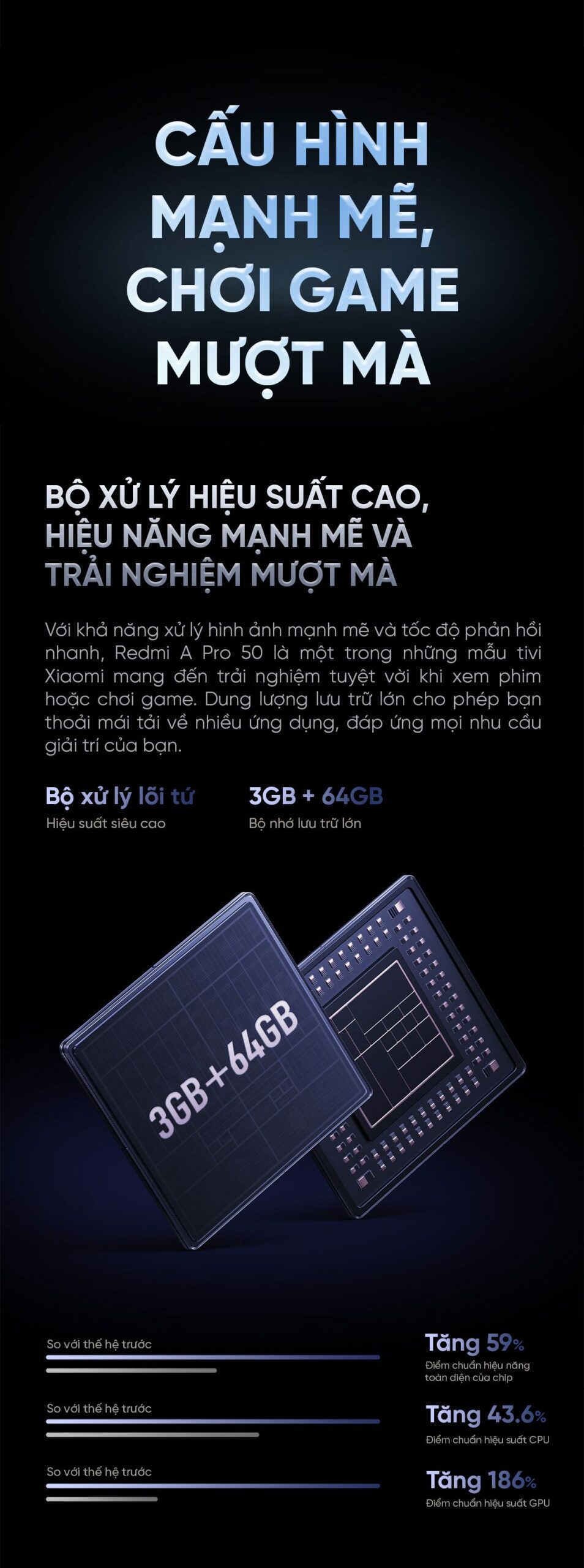 Tivi Xiaomi Redmi A Pro 65 Inch 2025 Ram 3/64GB 144Hz Tiết Kiệm Điện - Điện Máy Plus