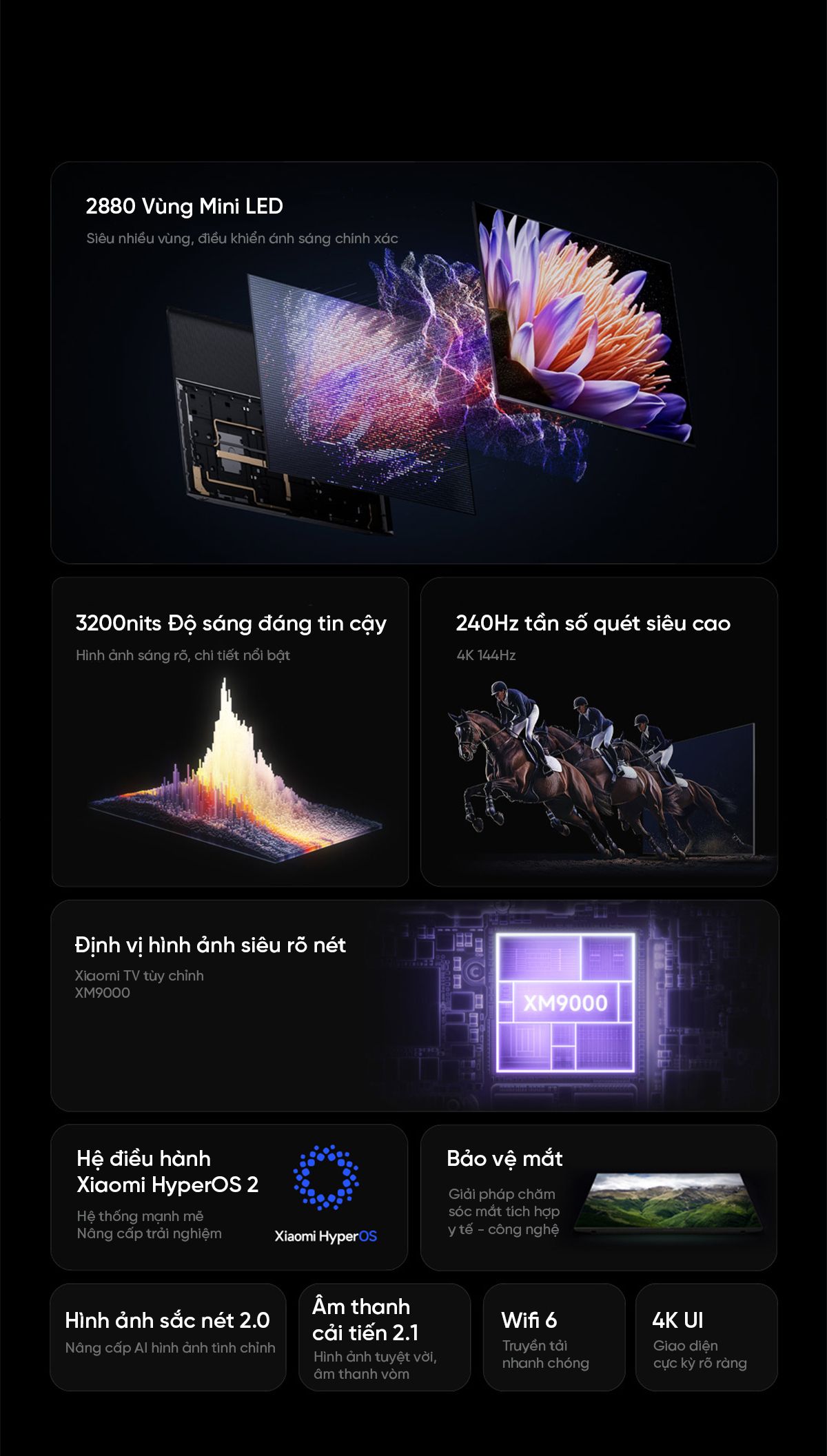 Tivi Xiaomi S Pro 85 Mini LED 85Inch 2025 Nội Địa – Tần Số quét 240Hz Ram 4/64GB - Điện Máy Plus