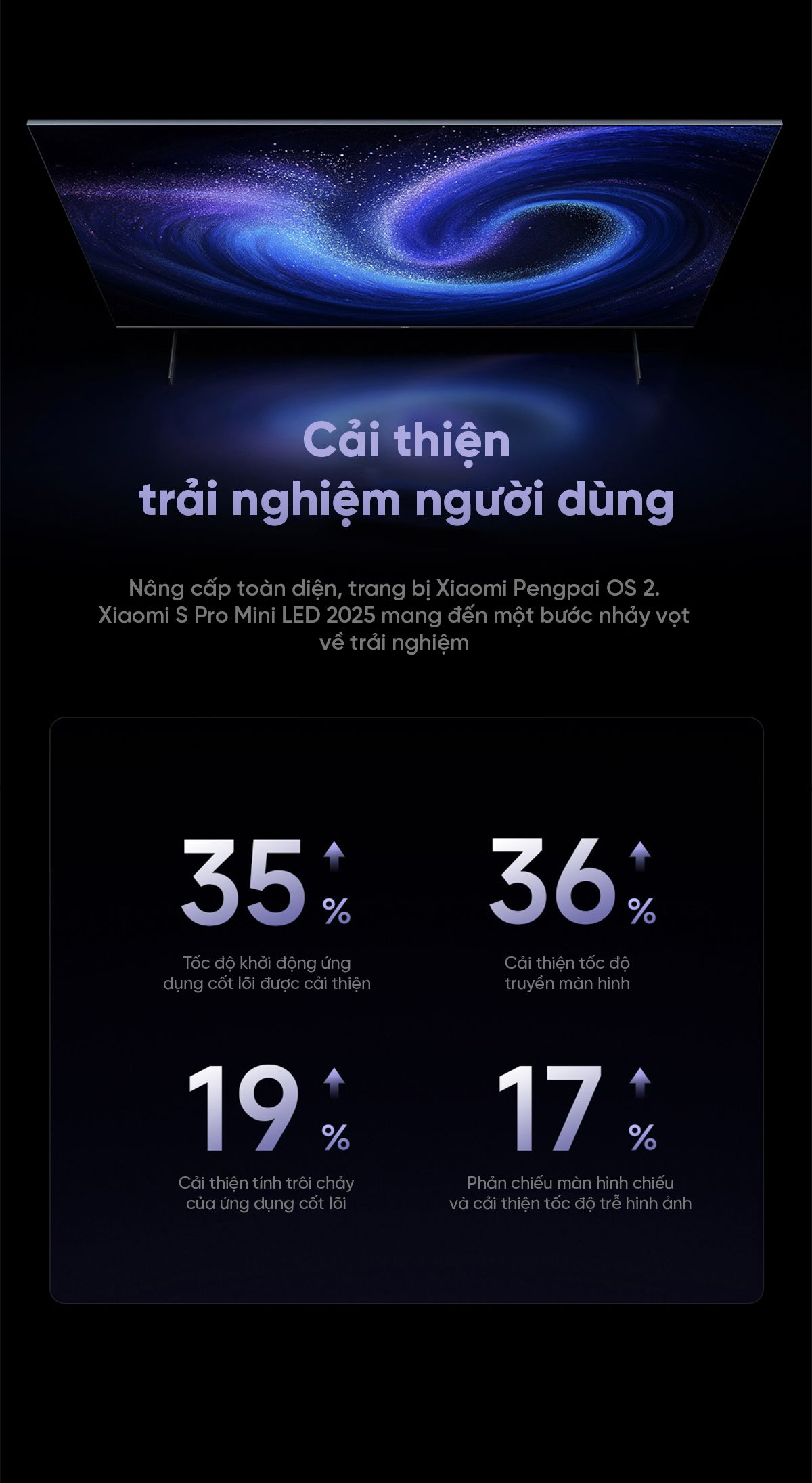 Tivi Xiaomi S Pro 85 Mini LED 85Inch 2025 Nội Địa – Tần Số quét 240Hz Ram 4/64GB - Điện Máy Plus