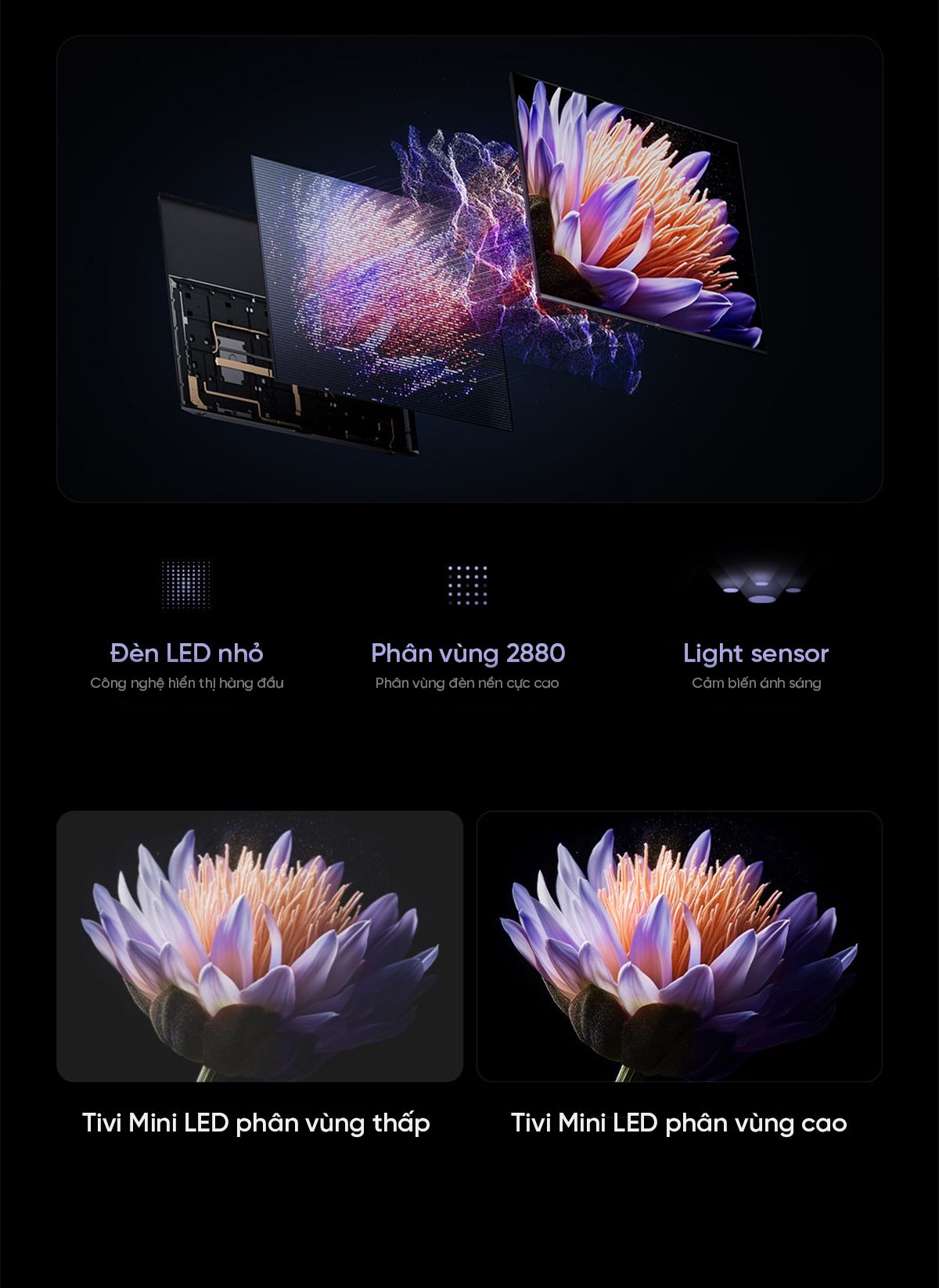 Tivi Xiaomi S Pro 85 Mini LED 85Inch 2025 Nội Địa – Tần Số quét 240Hz Ram 4/64GB - Điện Máy Plus