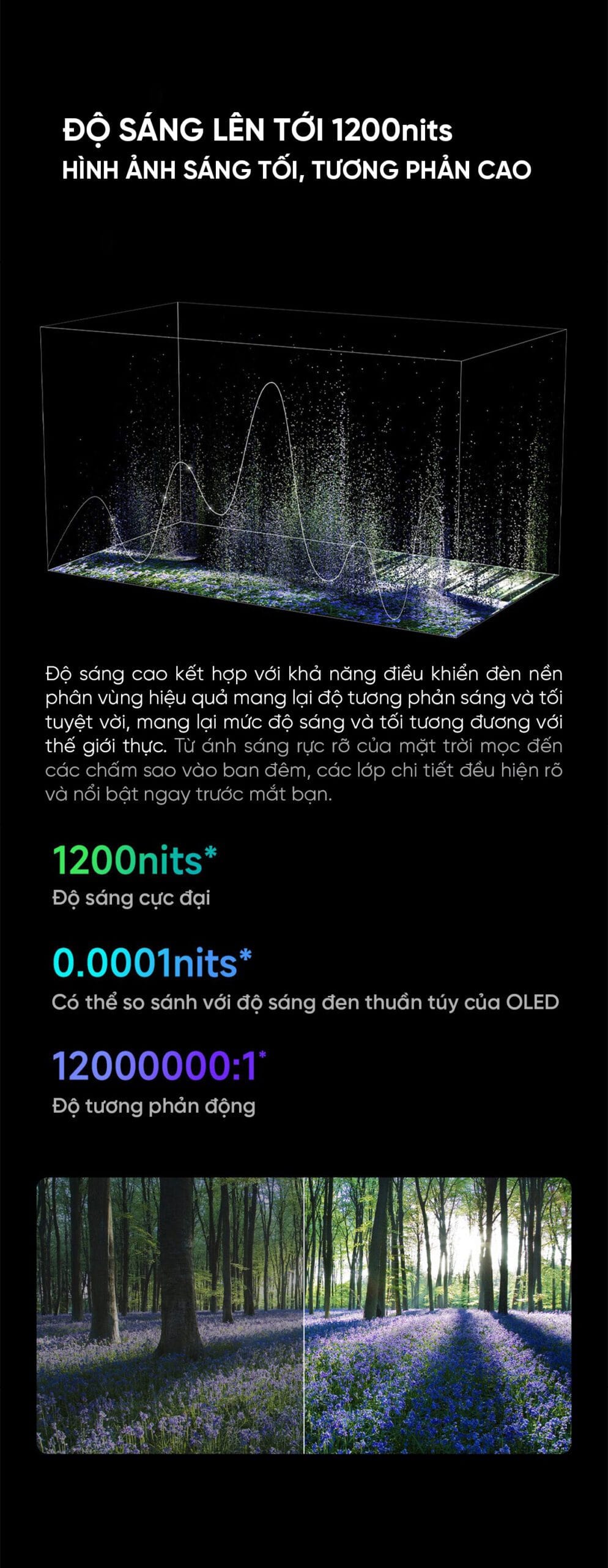 Tivi Xiaomi S 85 Mini LED 85 Inch 240Hz Ram 4/64GB - Điện Máy Plus