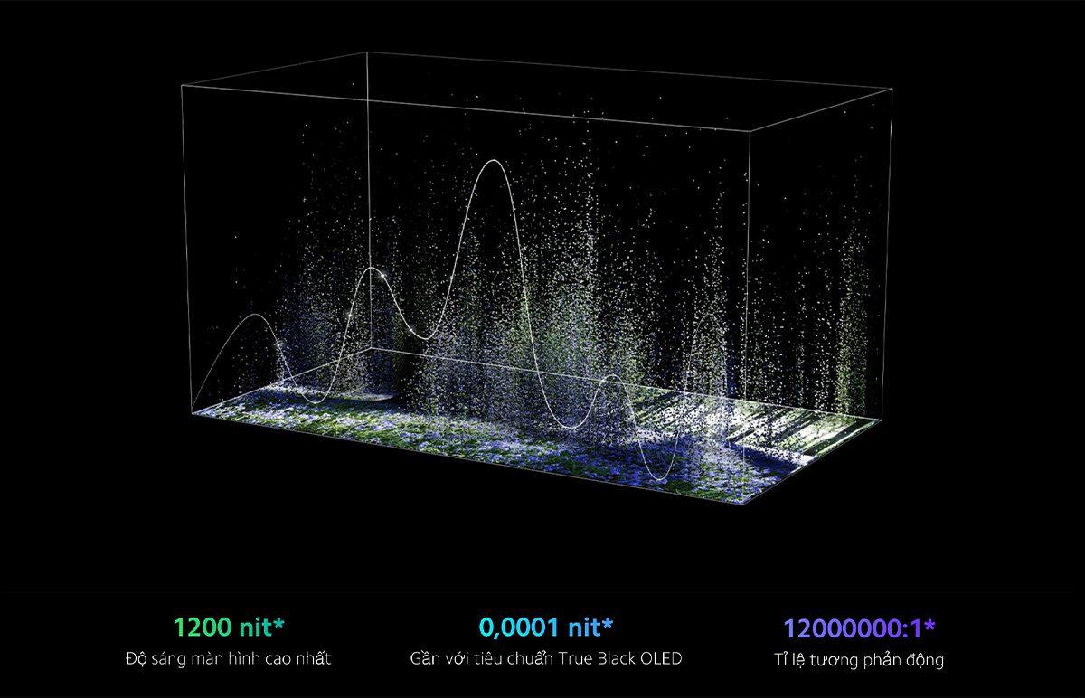 Tivi Xiaomi S Mini LED 75 Inch 2025 Bản Quốc Tế - Điện Máy Plus