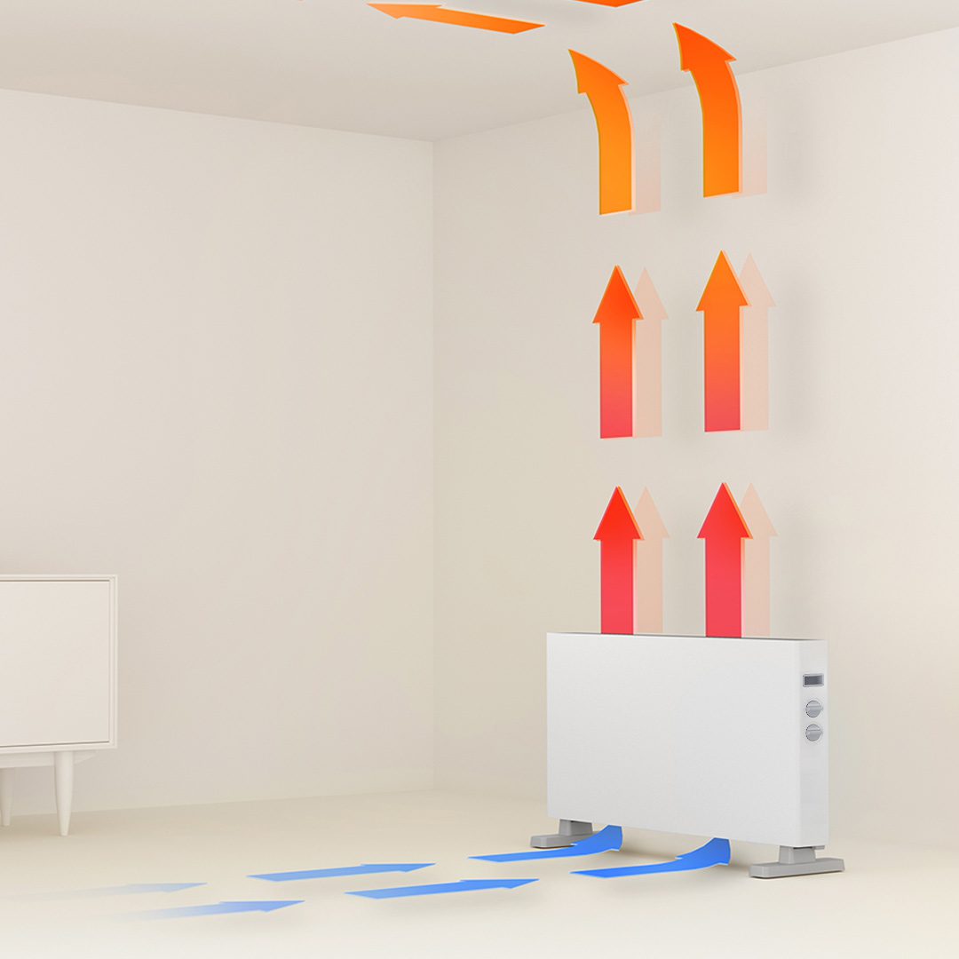 Máy Sưởi Ấm SmartMi 1S Phiên Bản Nút Cơ - Điện Máy Plus